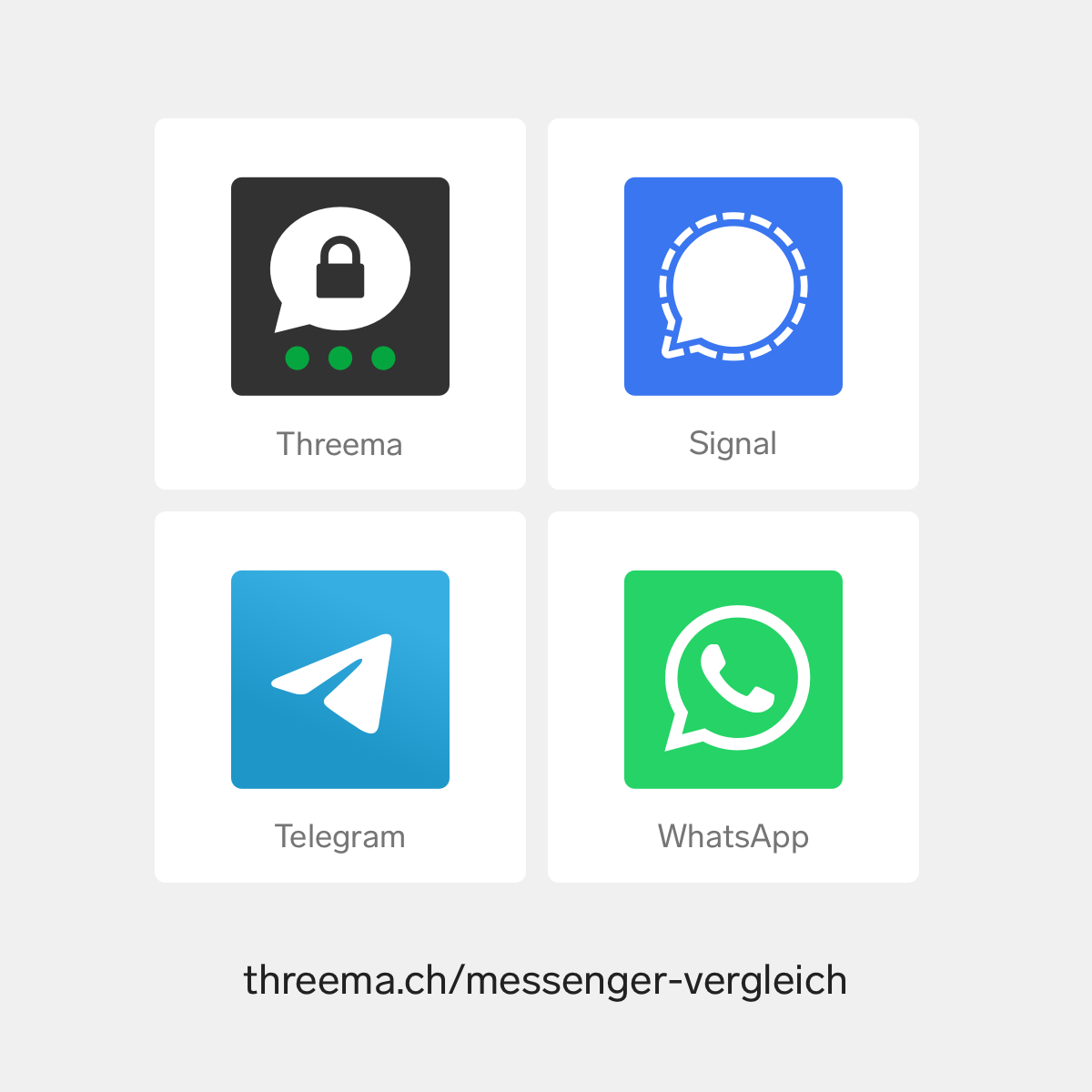Signal, Telegram, Threema: Welches ist die beste WhatsApp-Alternative?