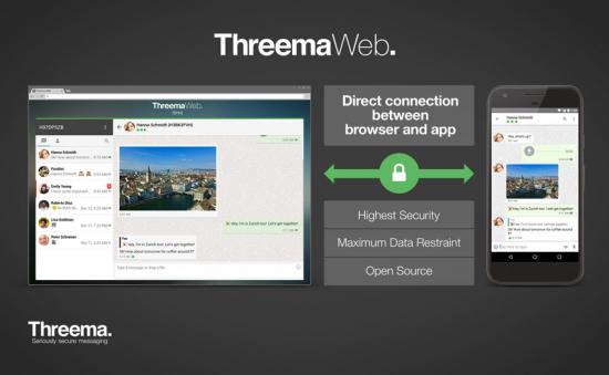 Threema Web. Der Web-Client für Threema