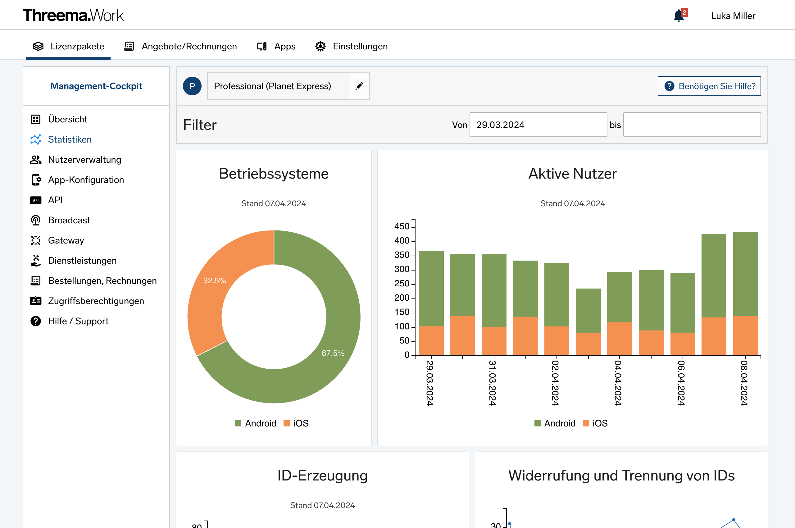 Business-Messenger Threema Work – Statistiken im Management-Cockpit